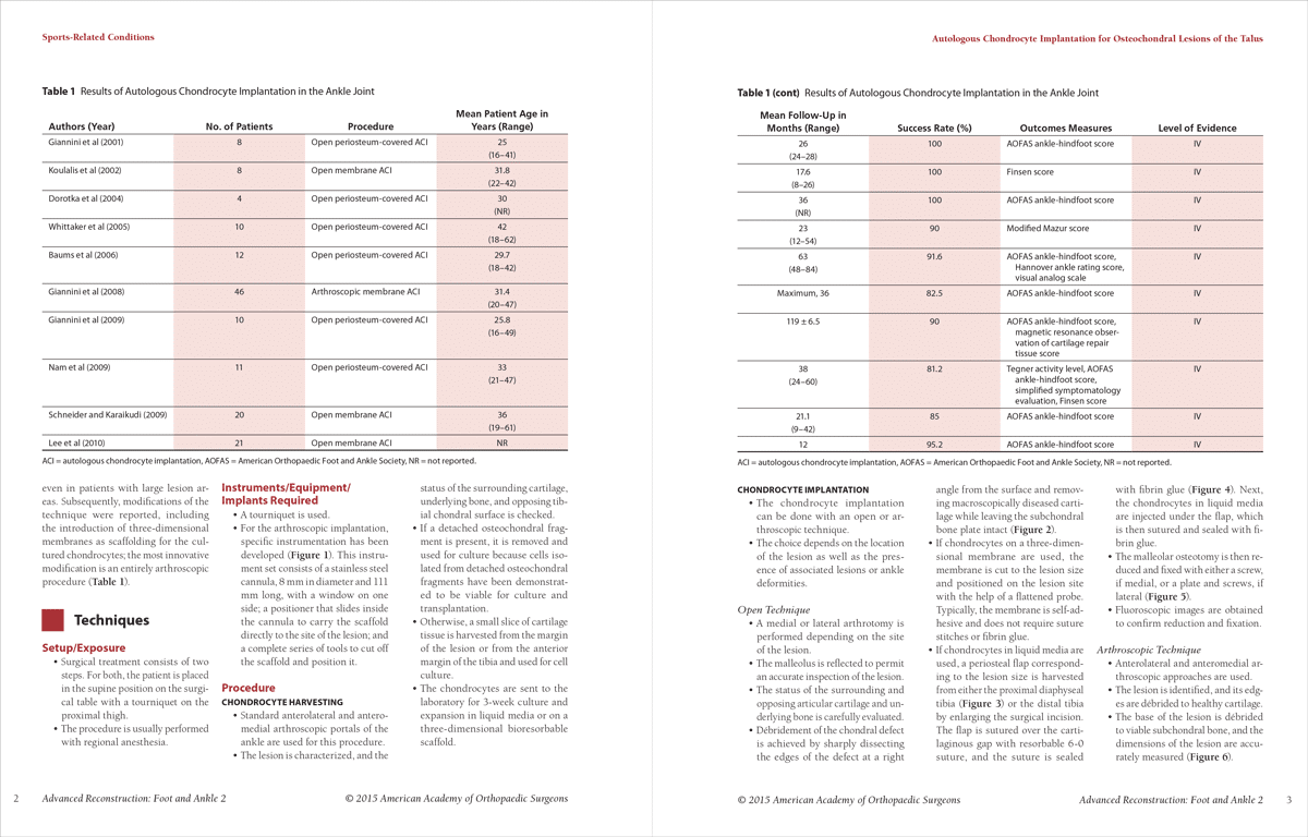 A two-page spread from an AAOS publication showing a multi-page table.