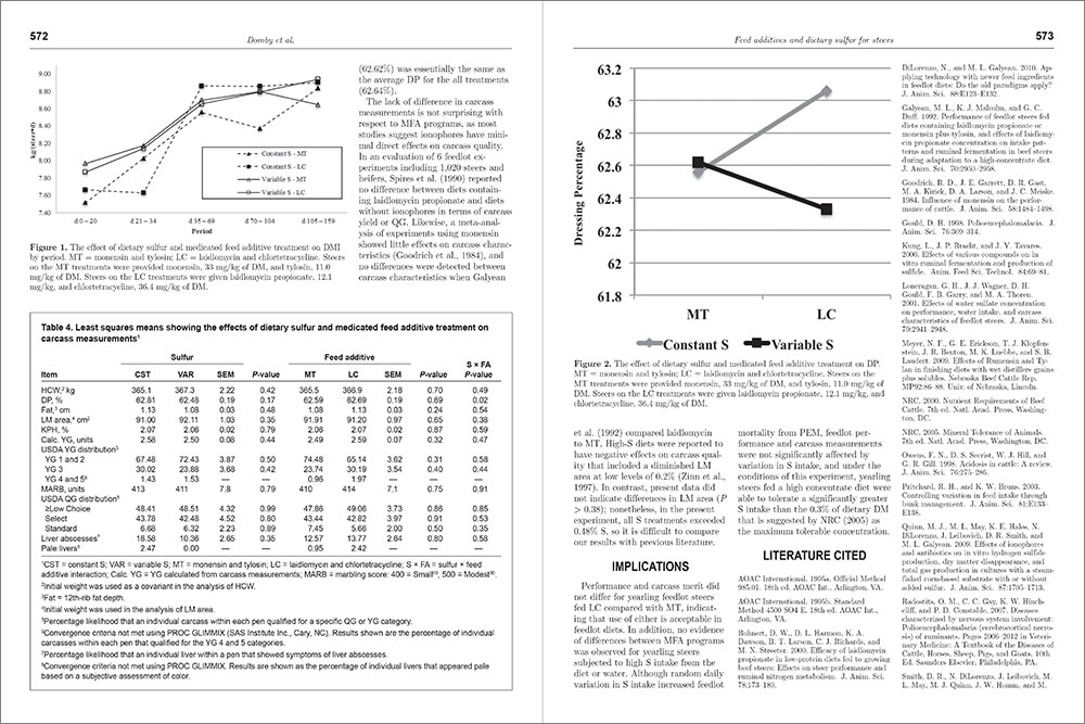 A two-page spread from a FASS publication showing complex tables, graphs, and references.