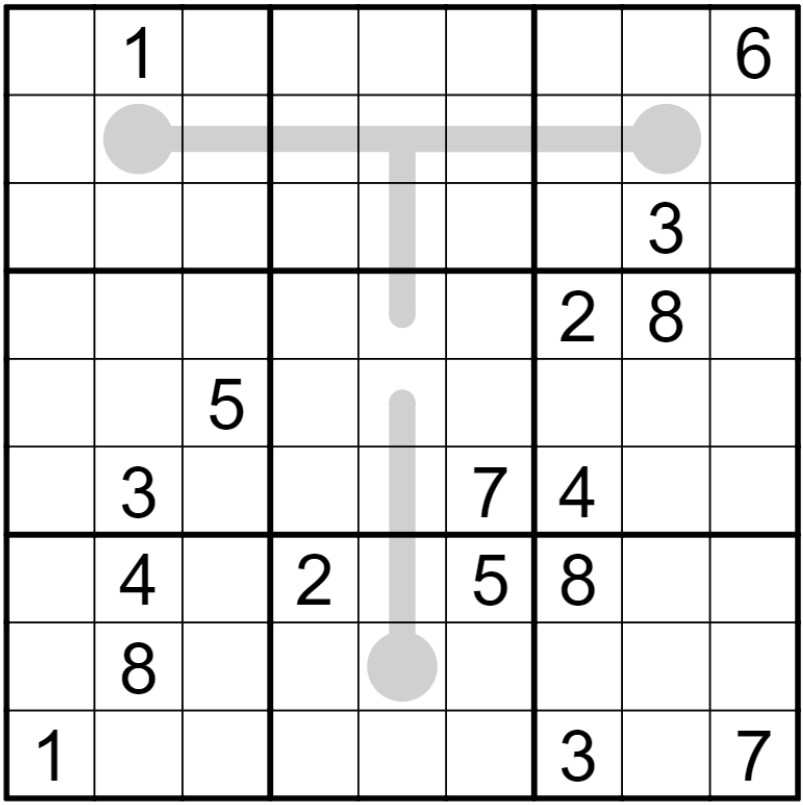 An incomplete sudoku puzzle overlaid with thermometers which place additional constraints on the solution.